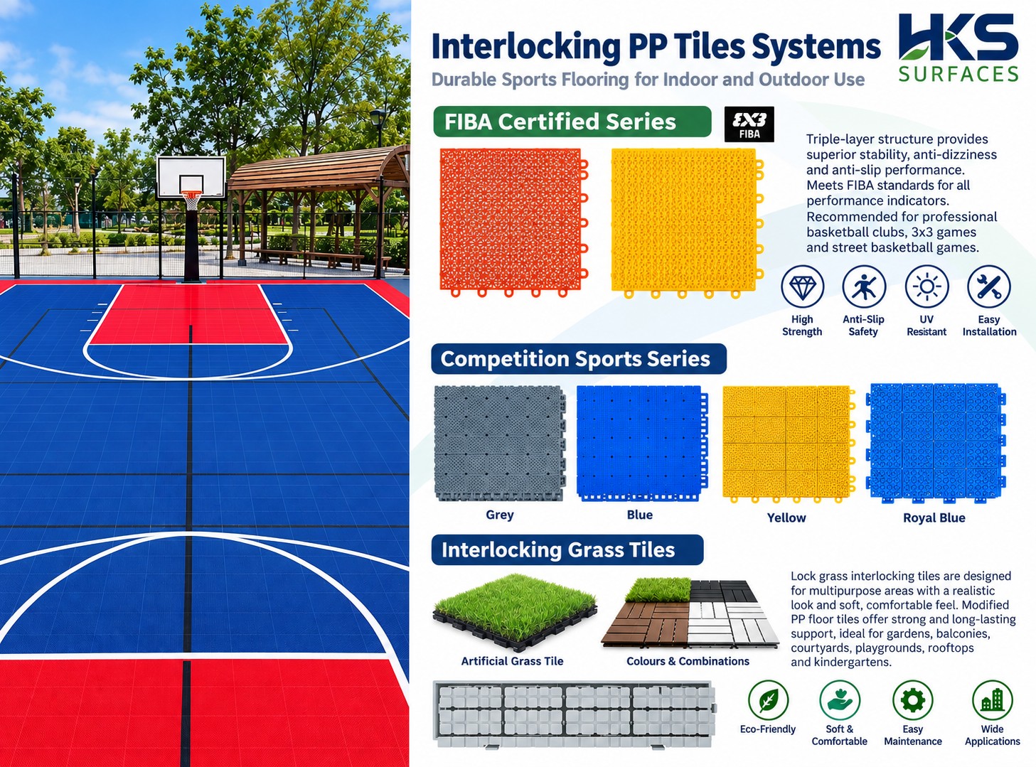 Interlocking PP Tiles Systems
